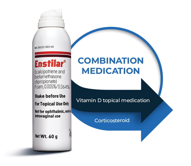 Enstilar® Foam, a combination medication including Vitamin D topical medication and corticosteroid